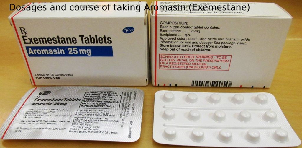Dosages and course of taking Aromasin (Exemestane)